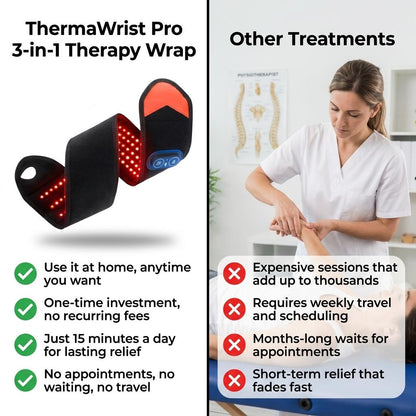 ThermaWrist Pro
