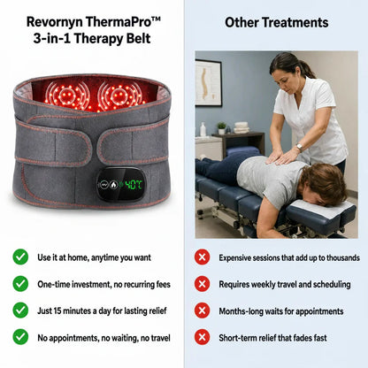 Therma Pro Sl Joint